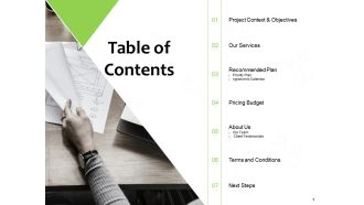 Table of contents recommended plan ppt powerpoint presentation icon elements