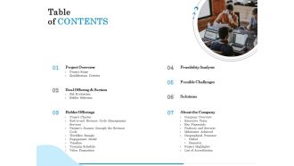 Table of contents solutions m2541 ppt powerpoint presentation icon show