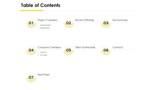 Table of contents testimonials l741 ppt powerpoint presentation icon ideas