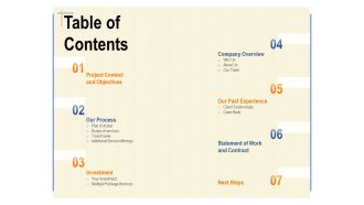 Table of contents time frame ppt powerpoint presentation icon inspiration