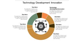 Technology development innovation ppt powerpoint presentation icon format cpb