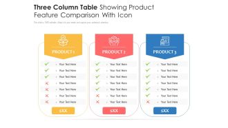 Three column table showing product feature comparison with icon