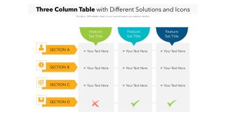 Three column table with different solutions and icons