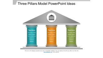 Three pillars model powerpoint ideas