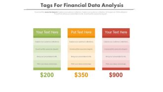 Three tags for financial data analysis powerpoint slides