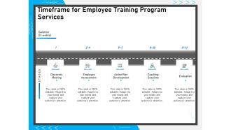 Timeframe for employee training program services ppt powerpoint presentation icons