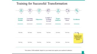 Training for successful transformation ppt powerpoint presentation icon background image