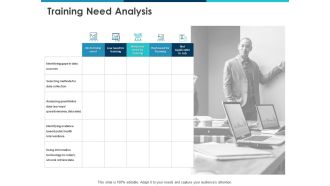 Training need analysis data collection ppt powerpoint presentation icon guide