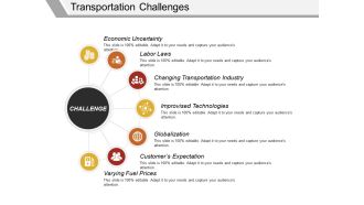 Transportation challenges ppt presentation examples