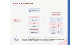 What is kubernetes load balancing ppt powerpoint presentation background image