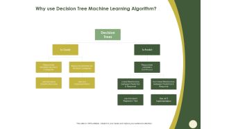 Why use decision tree machine learning algorithm tree ppt powerpoint presentation icon layout