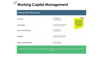 Working capital management inventory ppt powerpoint presentation icon example