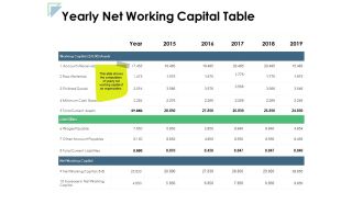 Yearly net working capital table raw materials ppt powerpoint presentation icon ideas